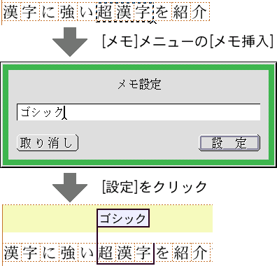 範囲付きメモを挿入
