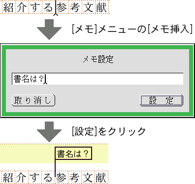 範囲なしメモを挿入