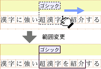 メモ範囲を後ろに広げる場合