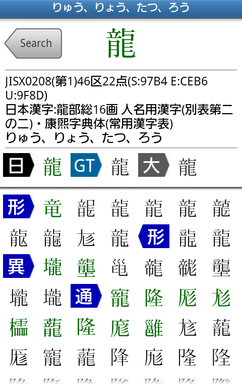 Variant Characters of