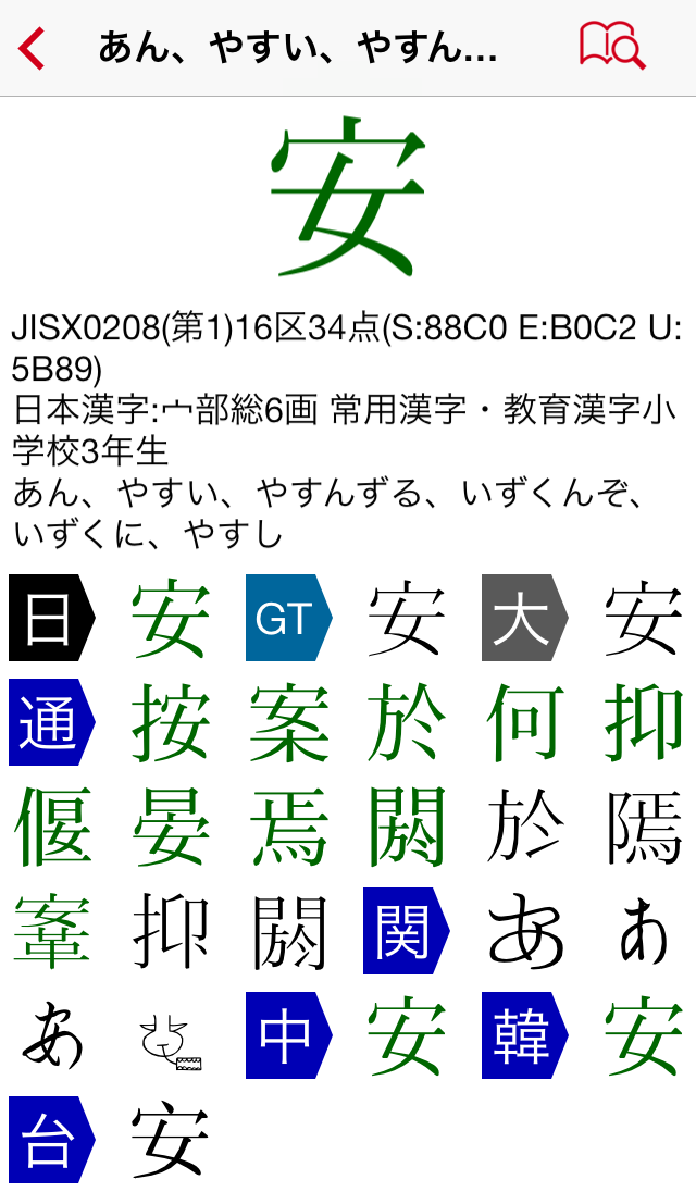 Hentaigana 'あ' as Related Characters of '安'